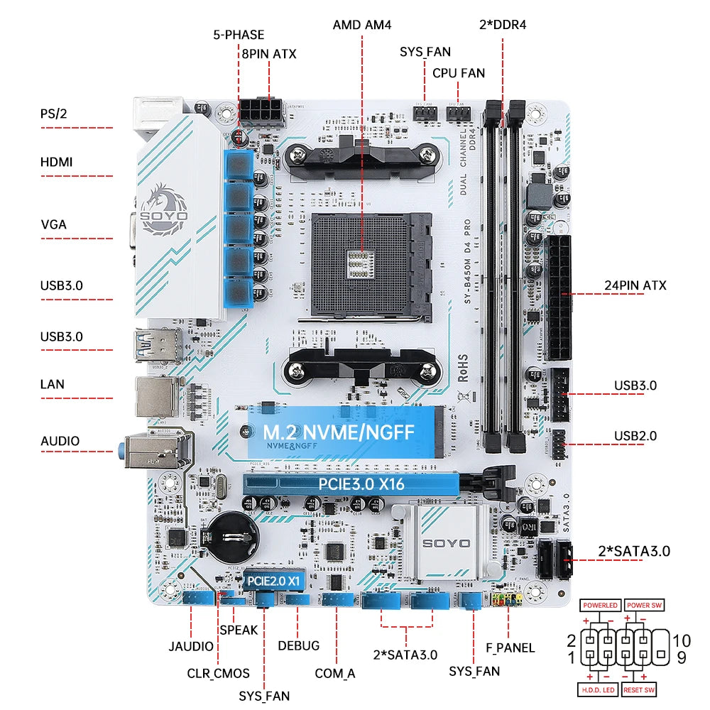 SOYO AMD B450M Game Motherboard DDR4 Memory AM4 Mainboard M.2 NVME Desktop Computer components Supports CPU AMD AM4 Ryzen1-5th