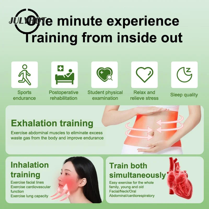 Abdominal Breathing Dumbbell Vital Capacity Lung Function Exercise Core Training Improves Endurance Fitness Breathing Exerciser