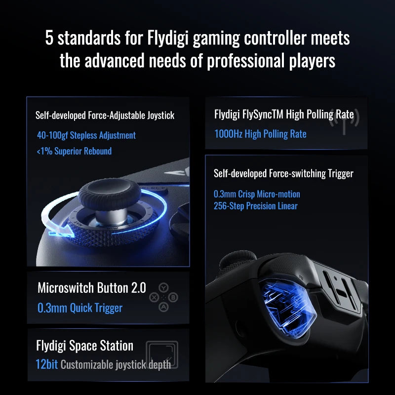 Original Flydigi Vader 4 Pro Gaming Controller Athletic Elite Handle Wireless Gamepad With Hall Rocker For Mobile Switch TV Pc
