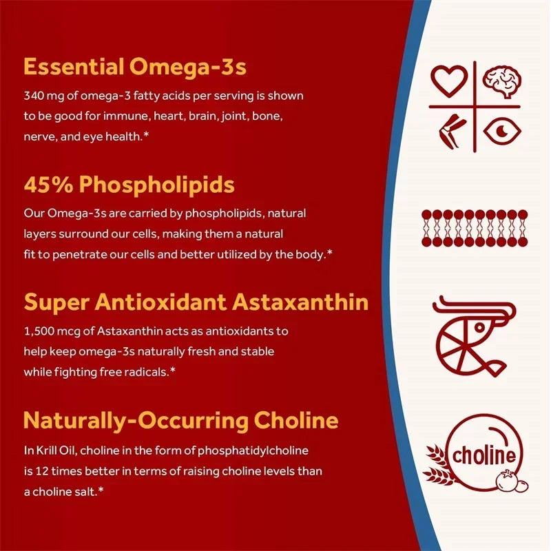 Antarctic Krill Oil Astaxanthin Capsules(EPA, DHA) - Supports Heart and Brain Health, Joint & Muscle Health, Natural Antioxidant